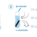 Butelka na wodę z filtrem węglowym Eau Good Black Blum seledynowa EG002