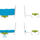 Miska z odpływem Wash and Drain Joseph Joseph szara 85056