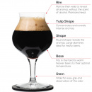 Szklanki do degustacji bogatych i mocnych piw PG-250454